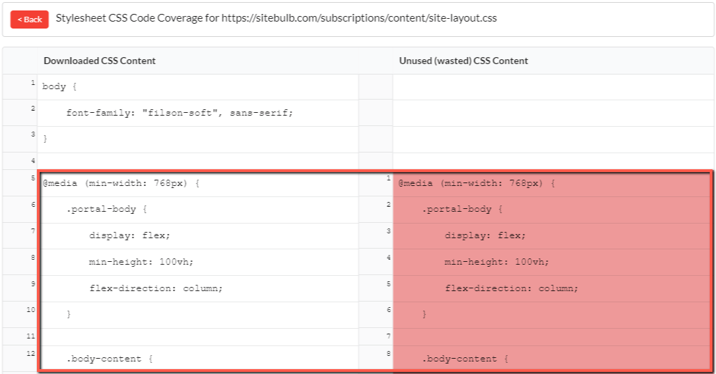 Code Wastage View