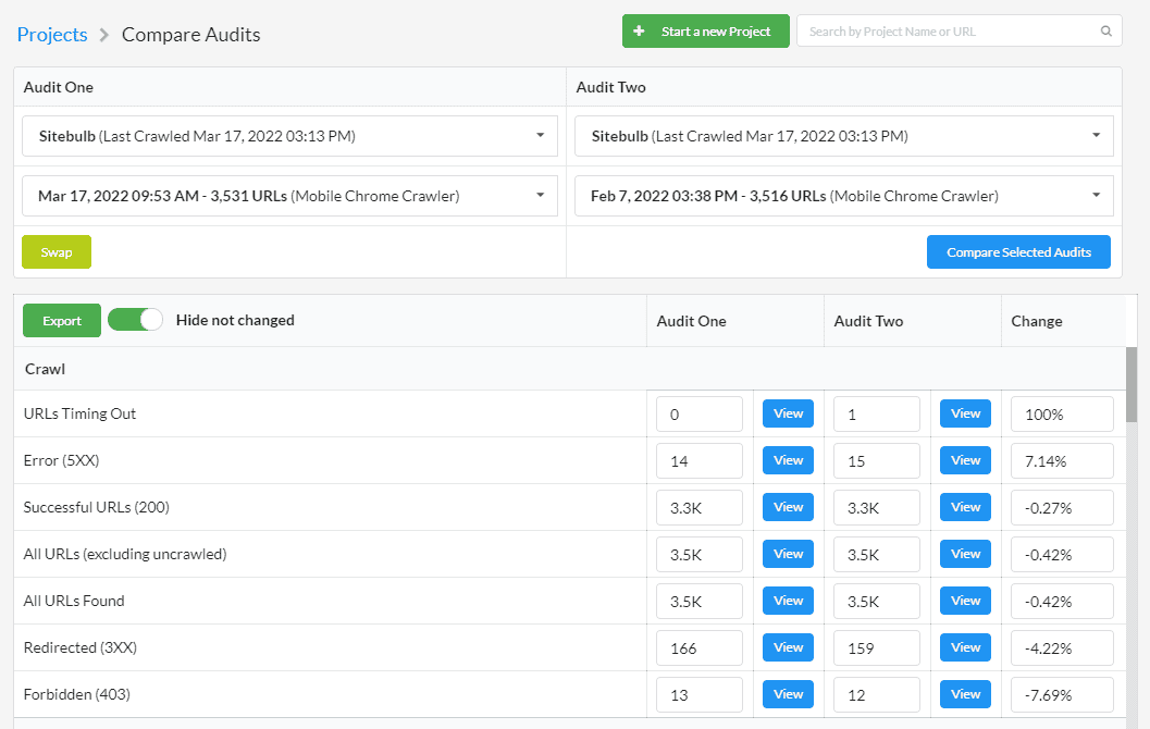 Compare audits tab