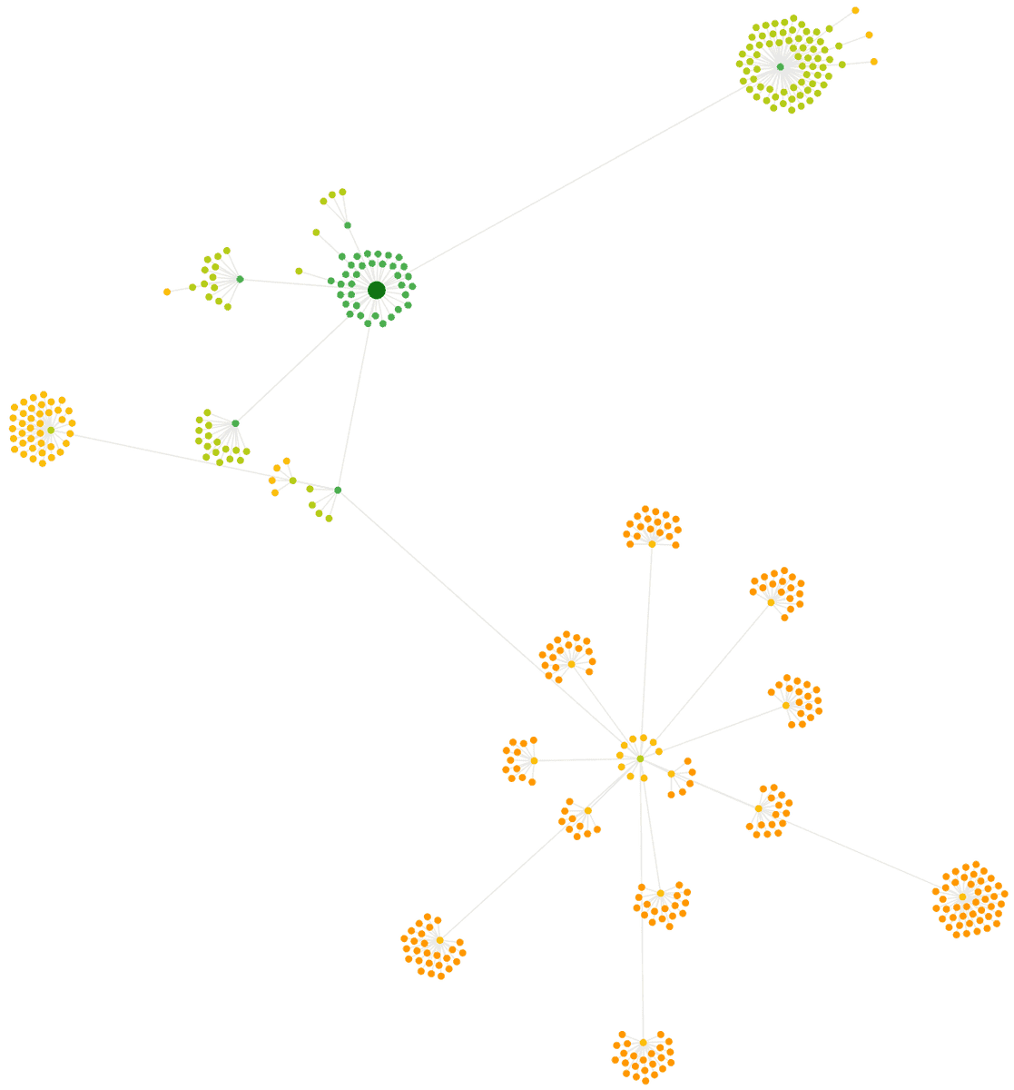 Crawl Map Example