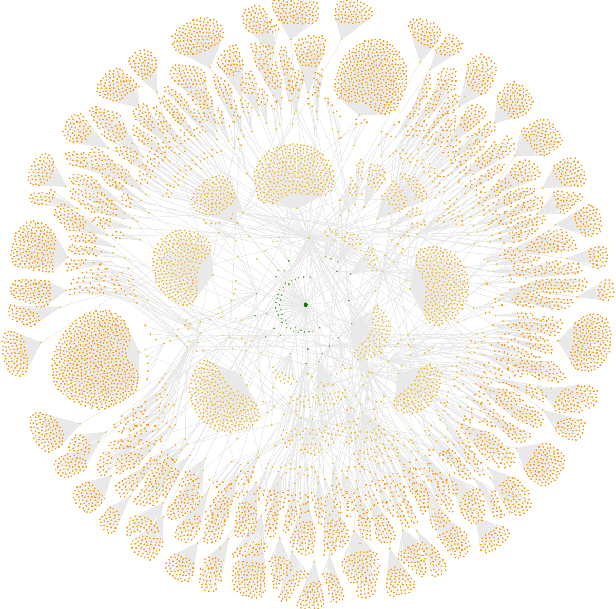 Crawl Radial Example