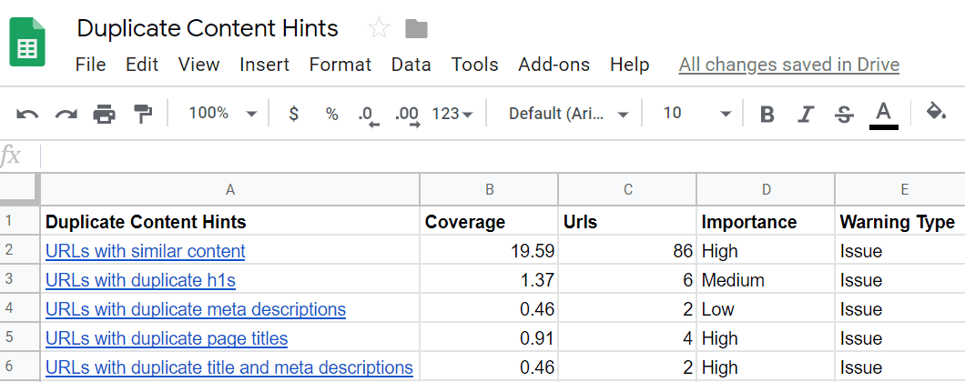 Duplicate Content Hints