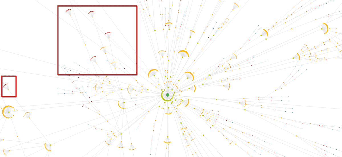 Crawl Map example