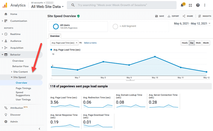 Google Analytics Site Speed Screenshot