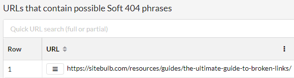 False positive - soft 404