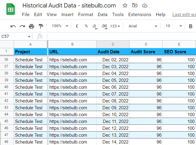 Historical Audit Data Sheet