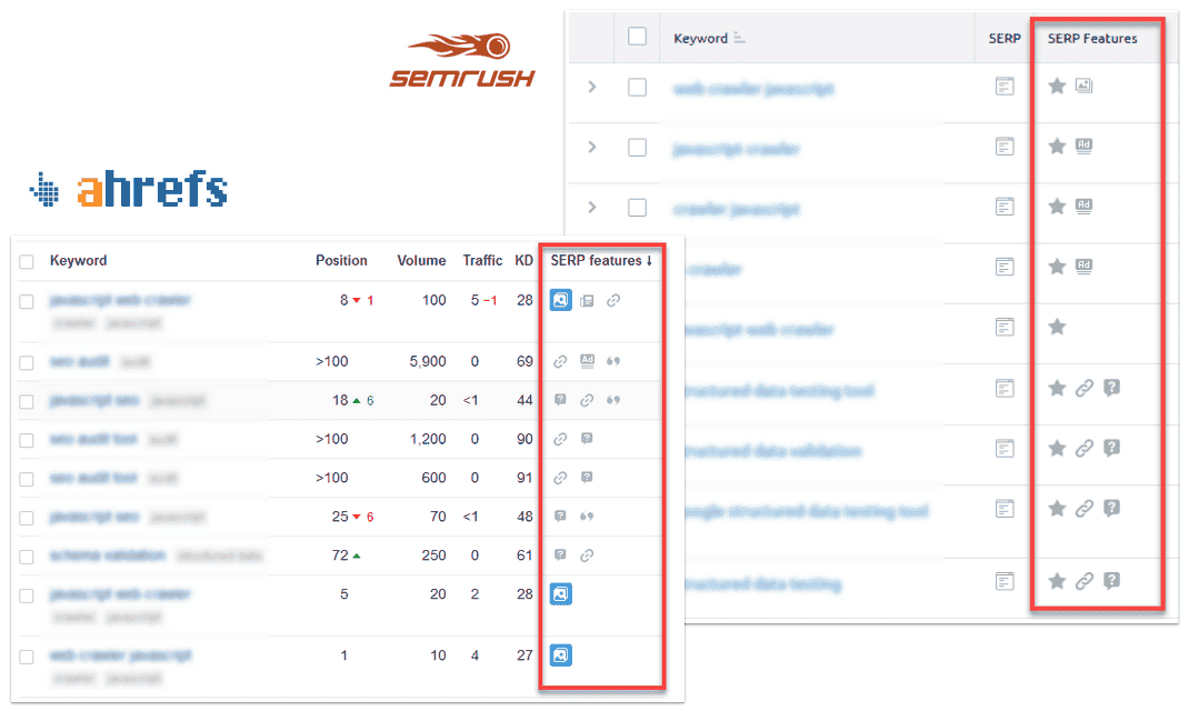 SEMrush and ahrefs keyword reports