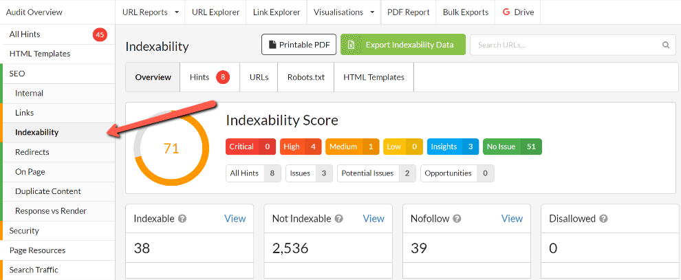 Indexability report