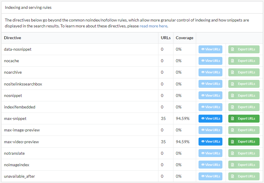 Indexing and Serving data within the Indexability report