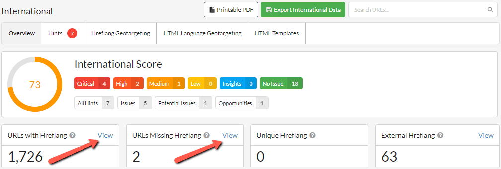 International Report - viewing URL lists