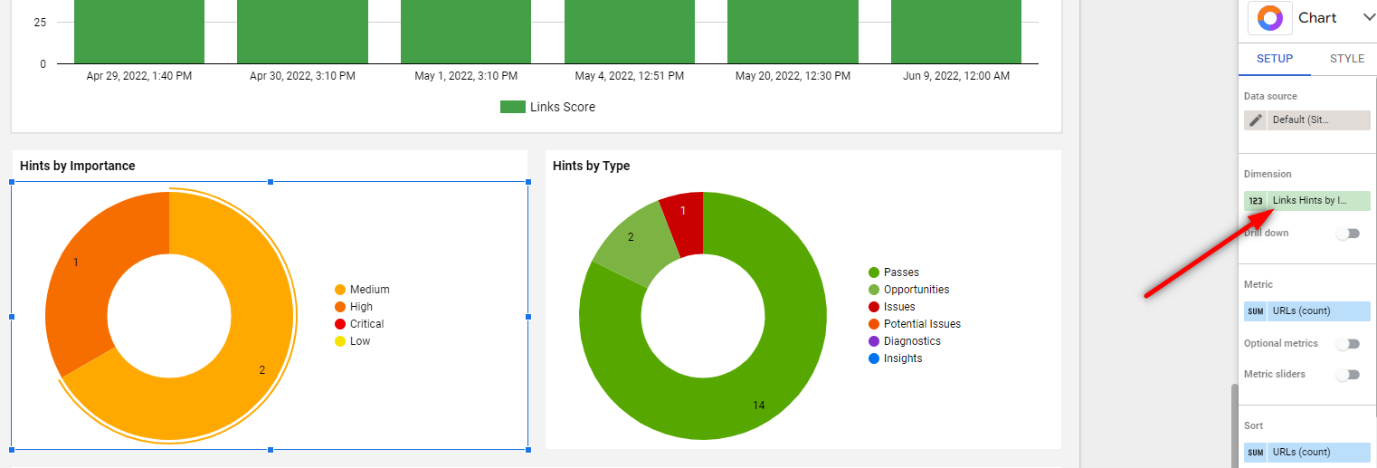 Links Hints by Importance