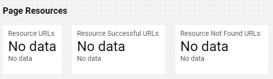 no data