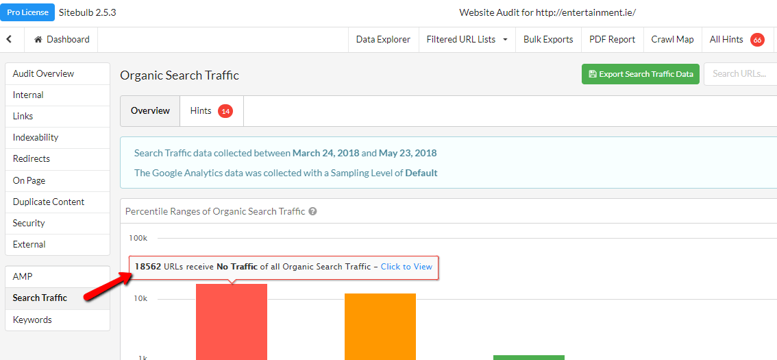 Search Traffic Report