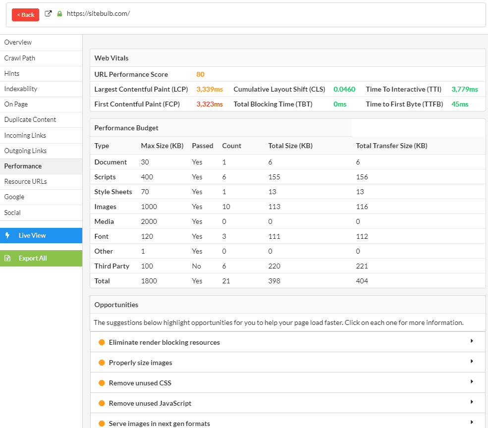 Performance Data