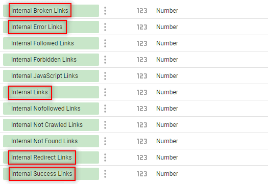 Pick the right metrics