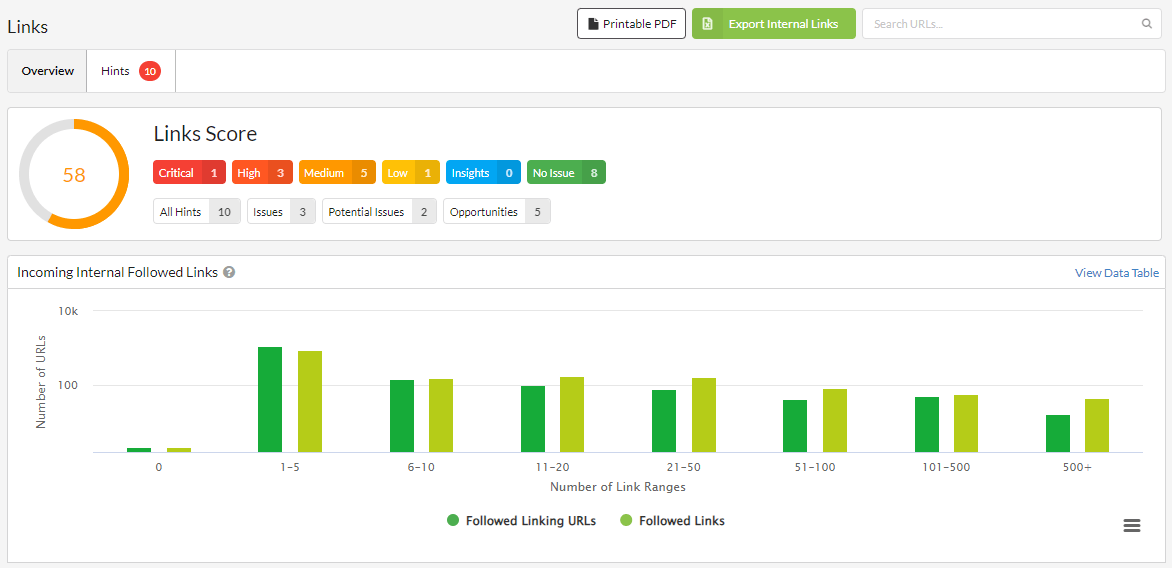 Sitebulb's Links Report