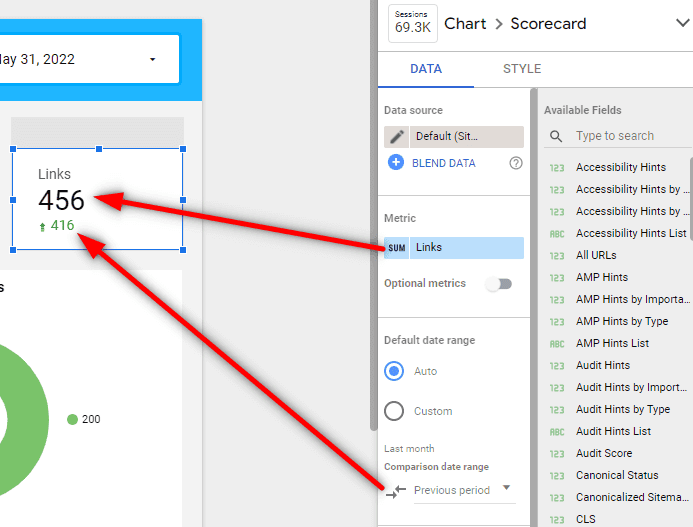 Setting up a scorecard