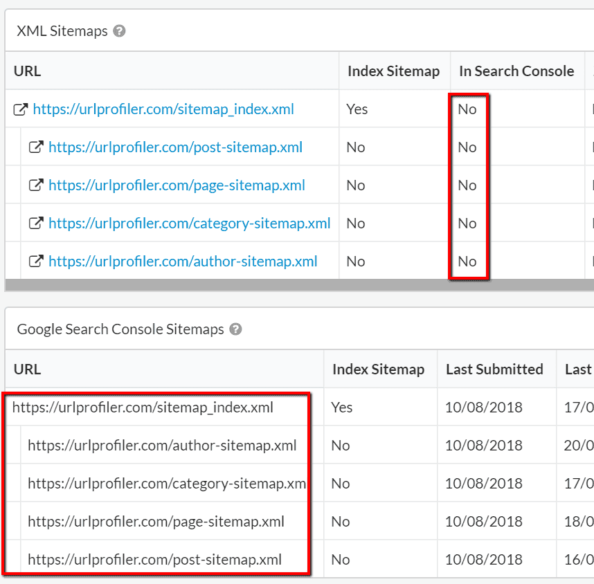 Sitemap not in GSC