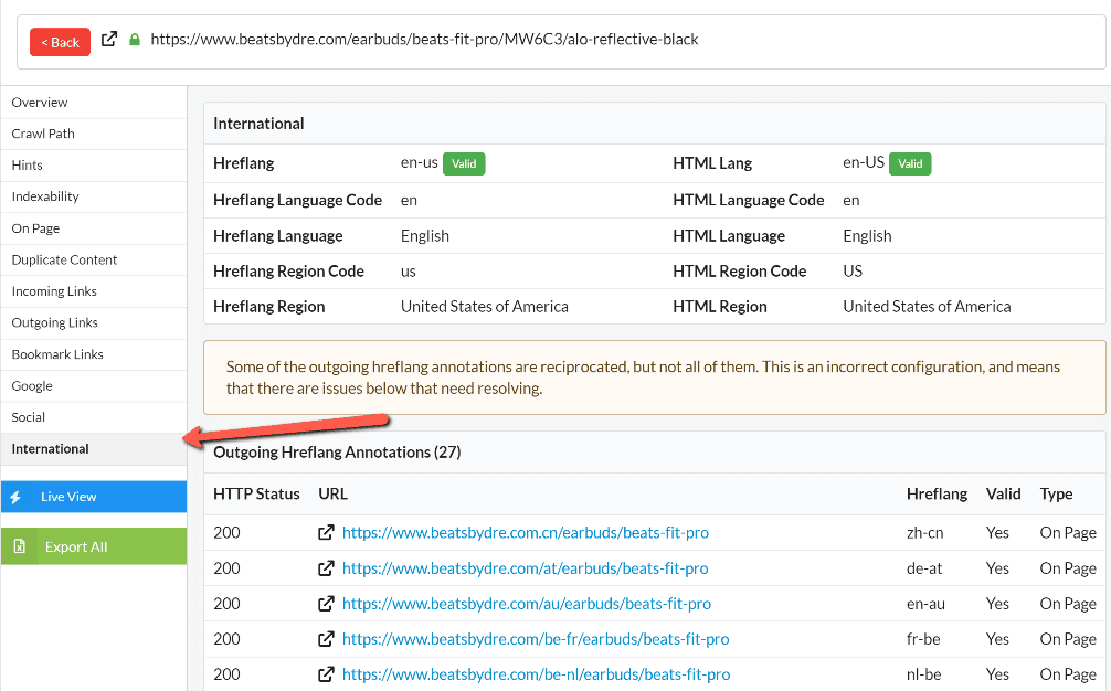 International URL details